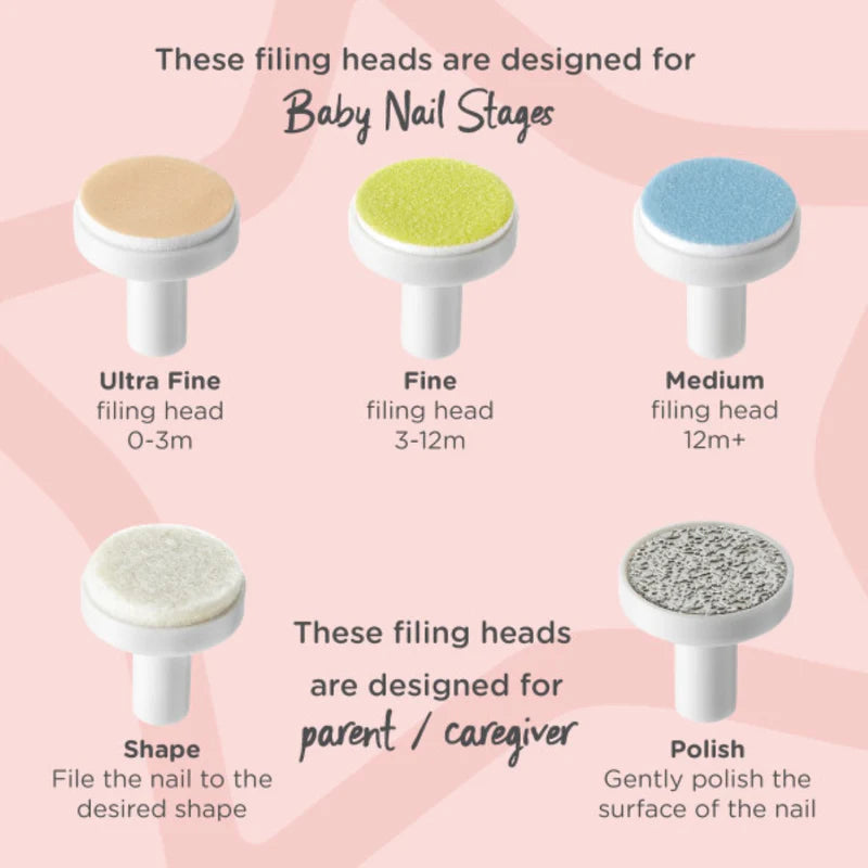 Tommee Tippee Electric Baby & Toddler Nail File Trimmer