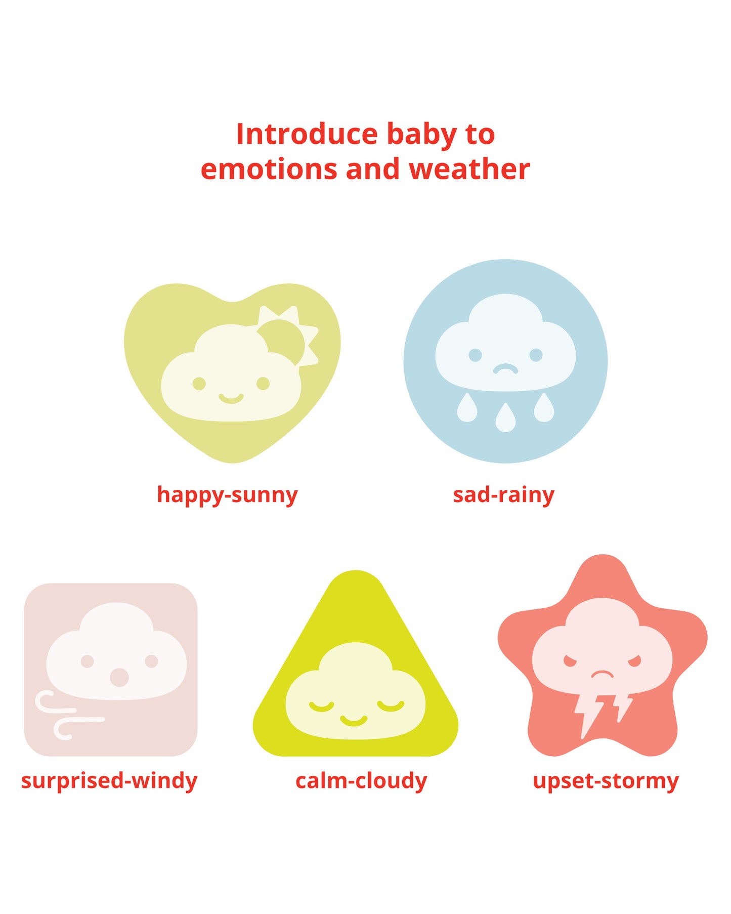 Silver Lining Cloud Feelings Shape Sorter