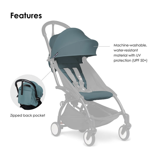 6 Plus Seat for YOYO Frame – Aqua