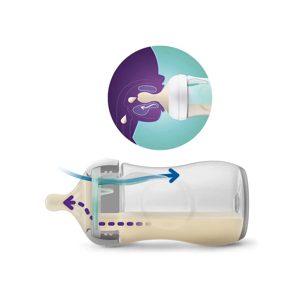 Natural Baby Bottle 125ml