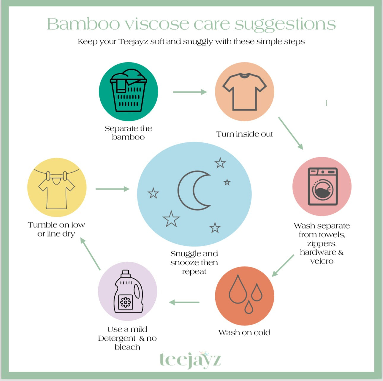 TeeJayz Galaxy Bamboo Zippy Onesie 9-12 Months