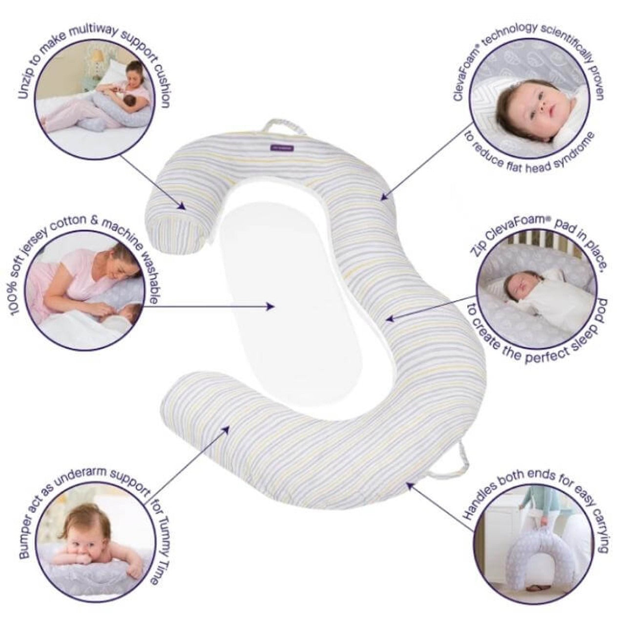 Clevamama Multiway Support Cushion - A Versatile Cushion for Baby and Mom