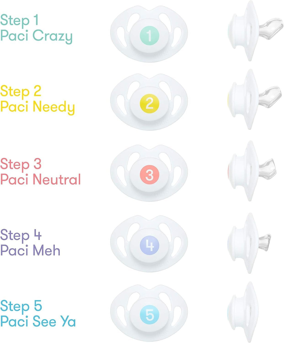 Frida Baby: Pacifier Weaning System