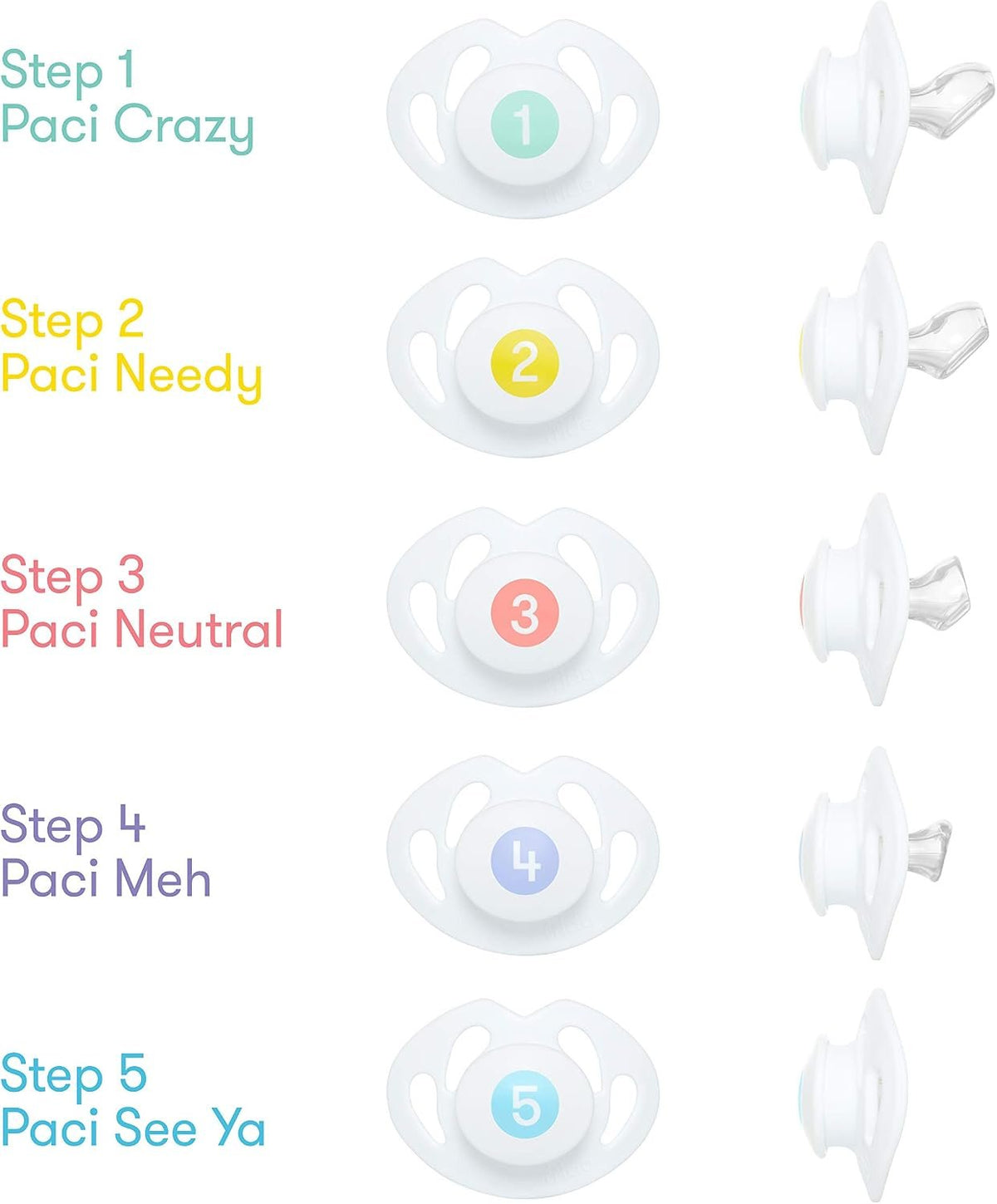 Frida Baby: Pacifier Weaning System