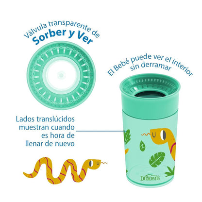 Dr. Brown’s Milestones Cheers360 Spoutless Training Cup – Green