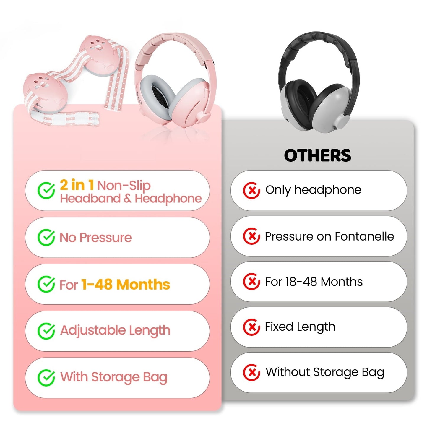 Baby 2-in-1 Noise Protection Headphones: Sweet Pink Edition