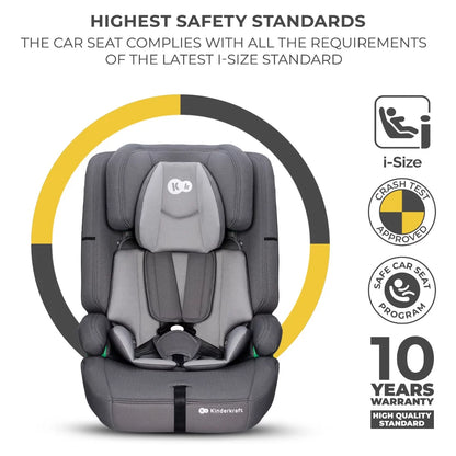 Car Seat Safety FIX 2 i-Size