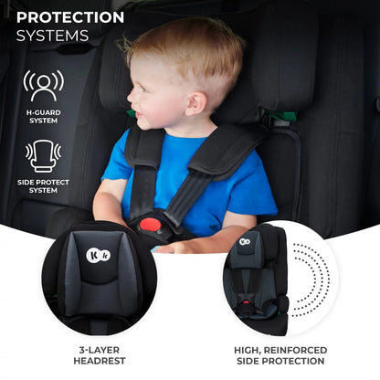 Car Seat Safety FIX 2 i-Size