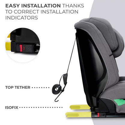 Car Seat Safety FIX 2 i-Size