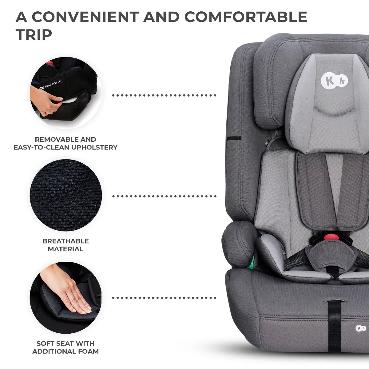 Car Seat Safety FIX 2 i-Size