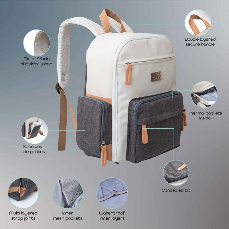 he Rocco Diaper Backpack: Where Style Meets Functionality