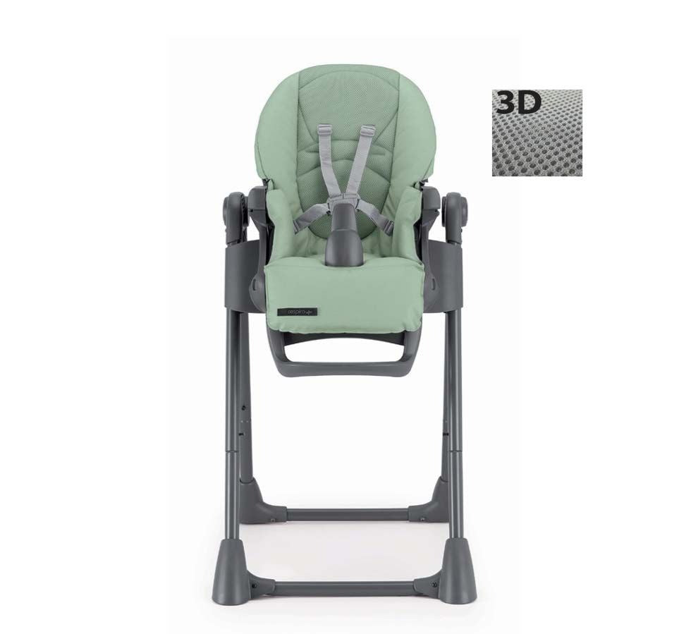 Green Pappananna Icon Air