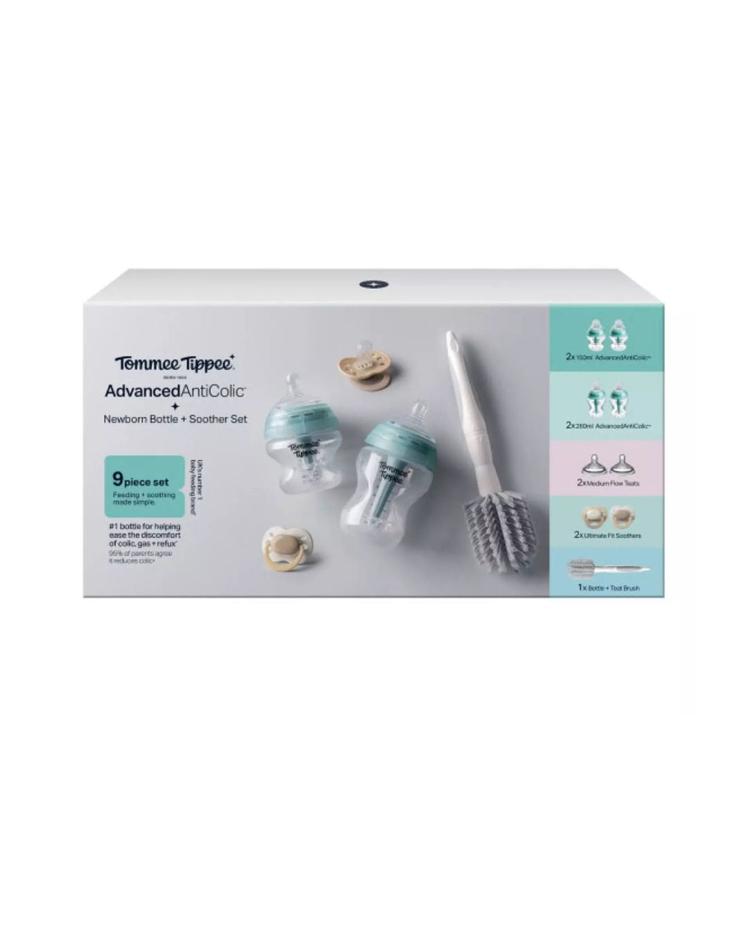 Advanced Anti-Colic Starter Feeding Bottle Kit – Clear