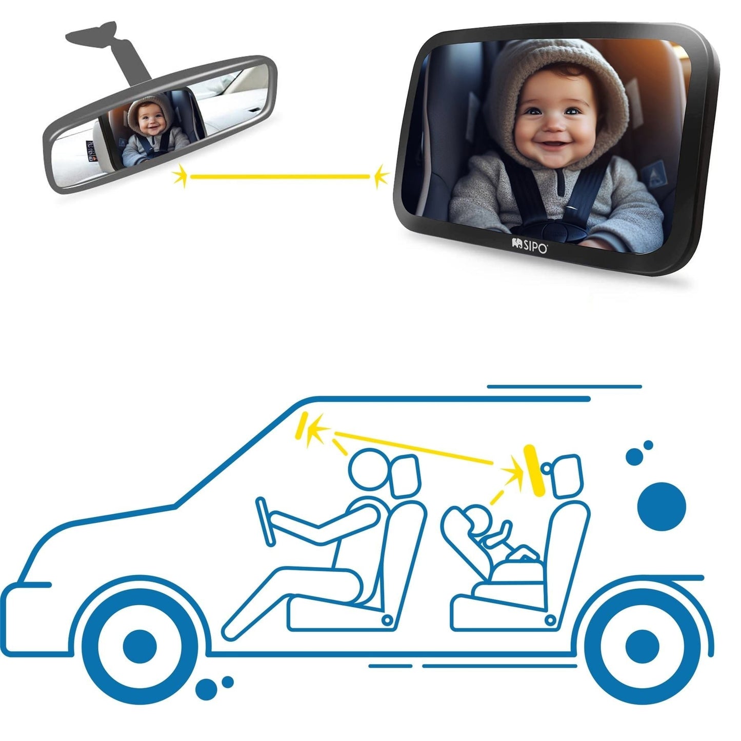 SIPO: Rear Seat Baby Car Mirror (360° Rotation)