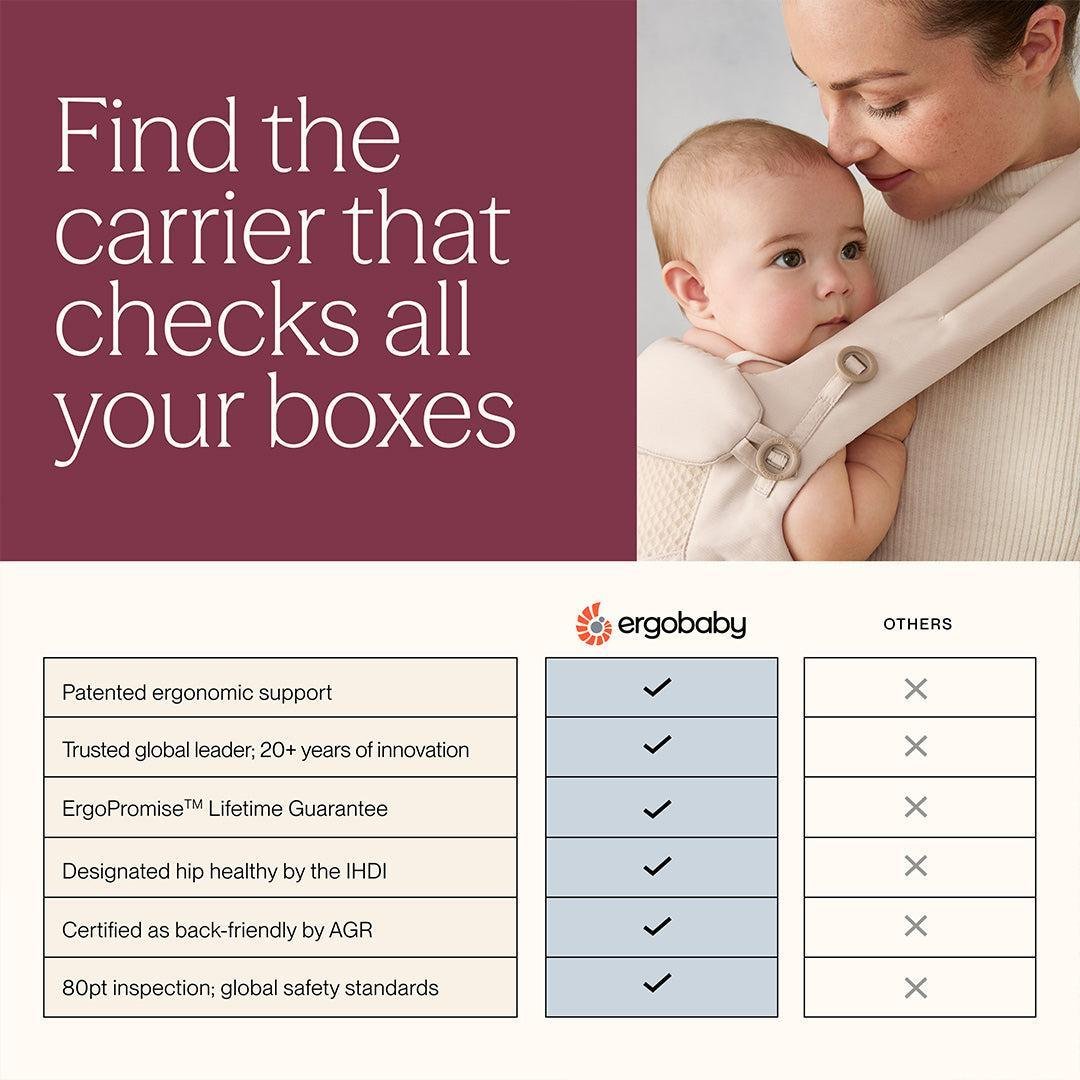 Ergobaby: Omni Deluxe Baby Carrier - All-in-One SoftFlex Mesh (Natural Beige)