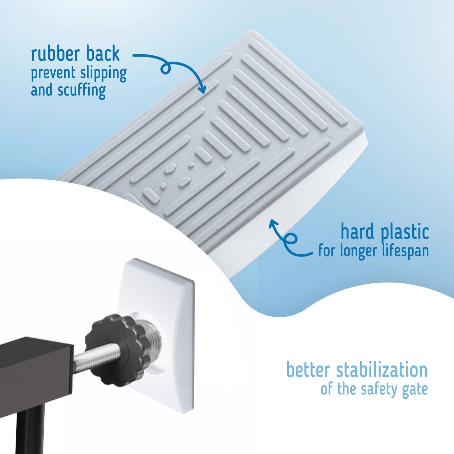 SIPO: Wall Protector Pads for Safety Gates – Set of 4