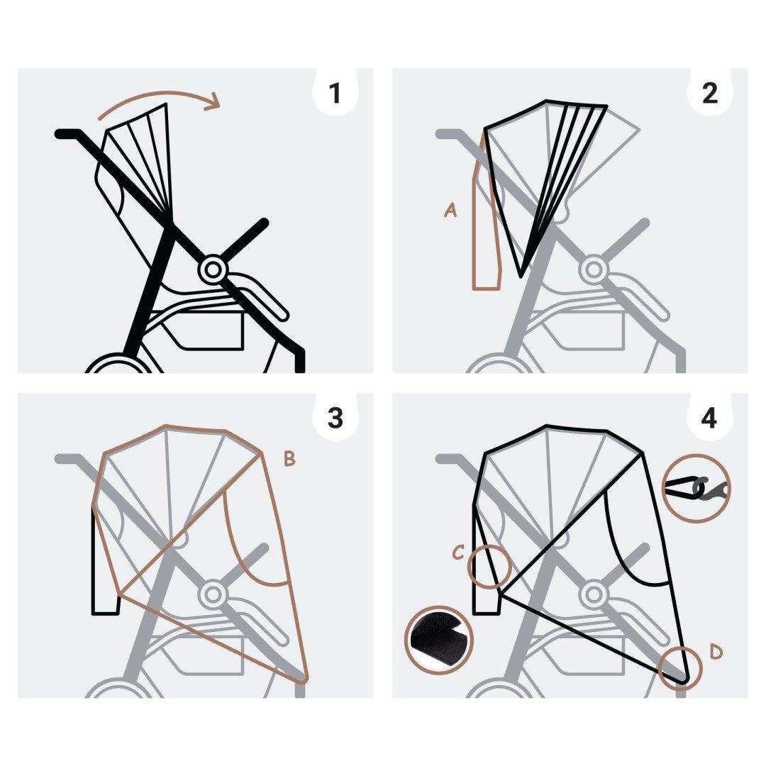 SIPO: Universal 3-in-1 Stroller Raincover (Protection Against Rain, Snow & Wind)