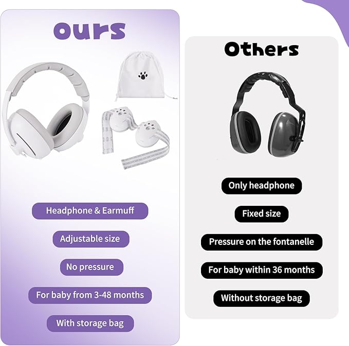 Baby 2-in-1 Noise Protection Headphones: Cartoon Grey Edition