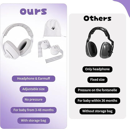 Baby 2-in-1 Noise Protection Headphones: Cartoon Grey Edition